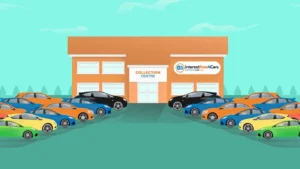 Animation for InterestFree4cars