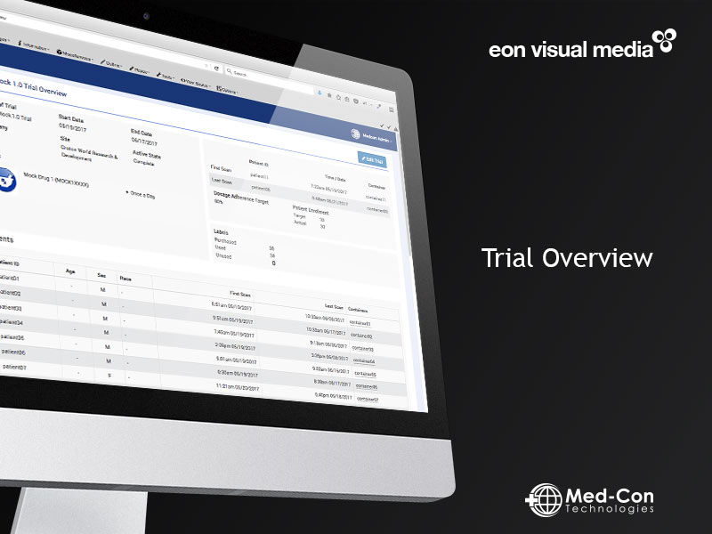 Med-Con Technologies Trial Overview