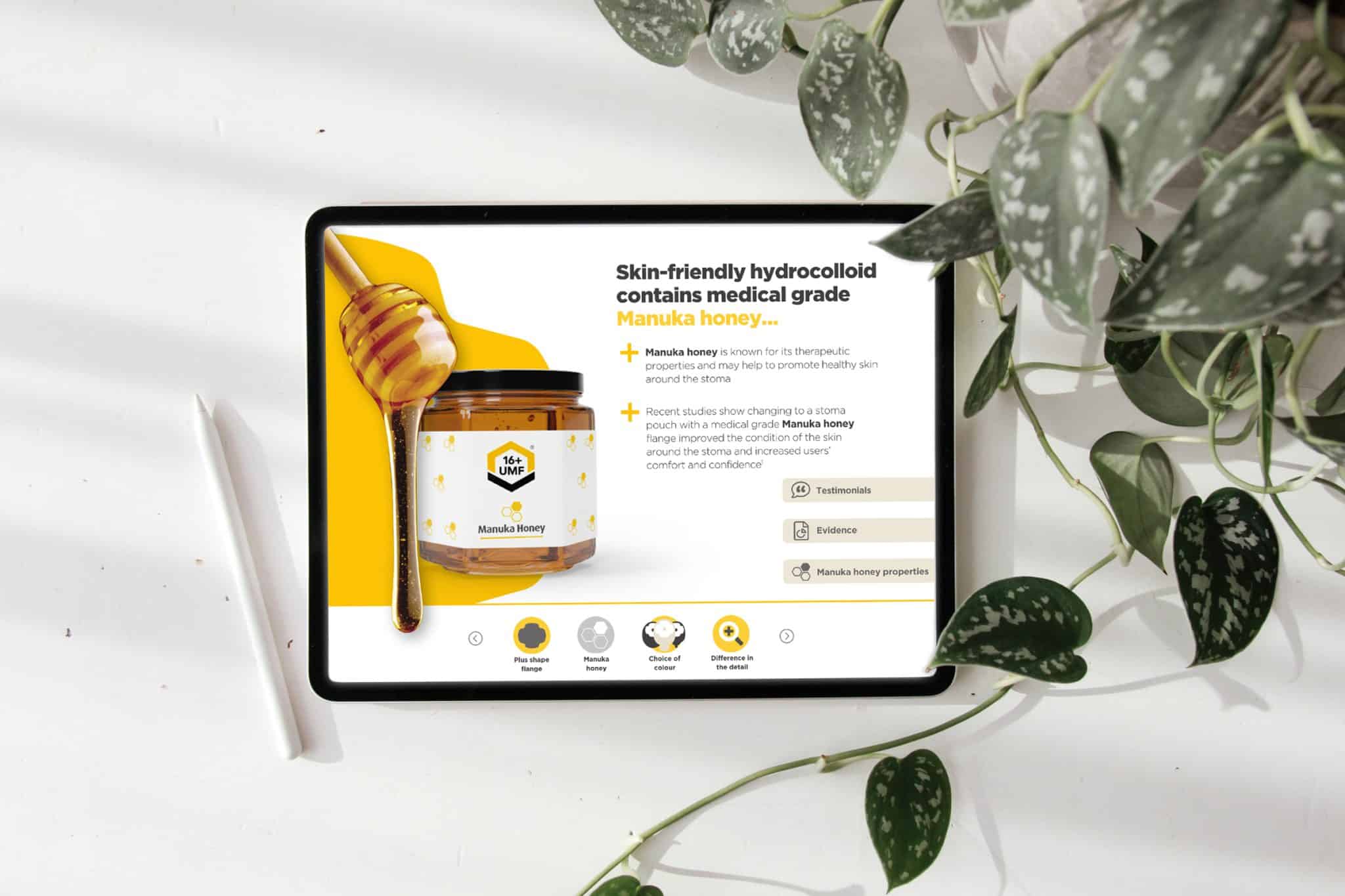 Sales E-Detail for CliniMed