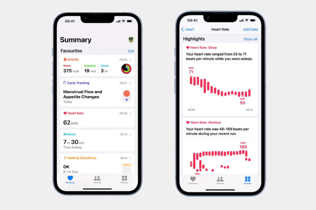 Apple Health App