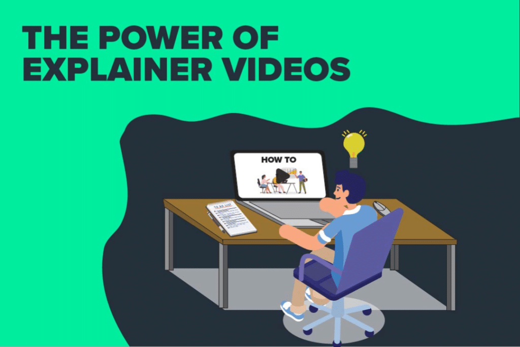 Graphic with green and dark grey background. Text says the power of explainer videos. Cartoon of a man on a computer with a lightbulb above his head