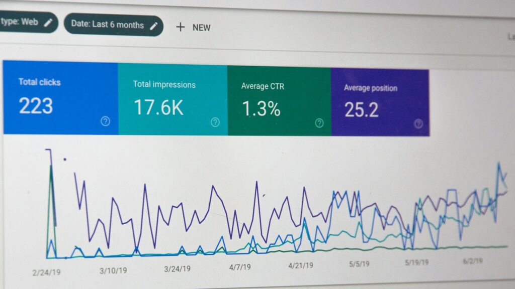Google Search Console Analytics